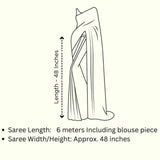 Kerala Icons Saree